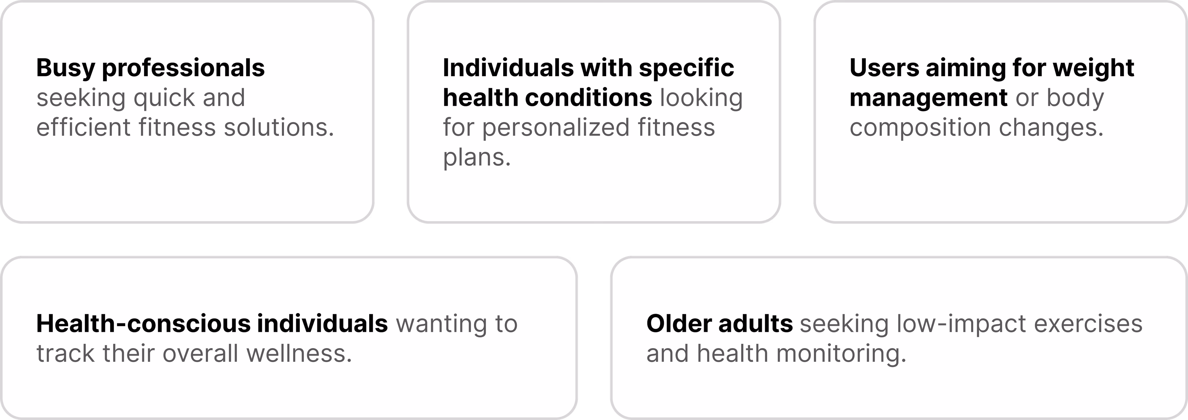 Personas + Affinity Mapping + User Categories