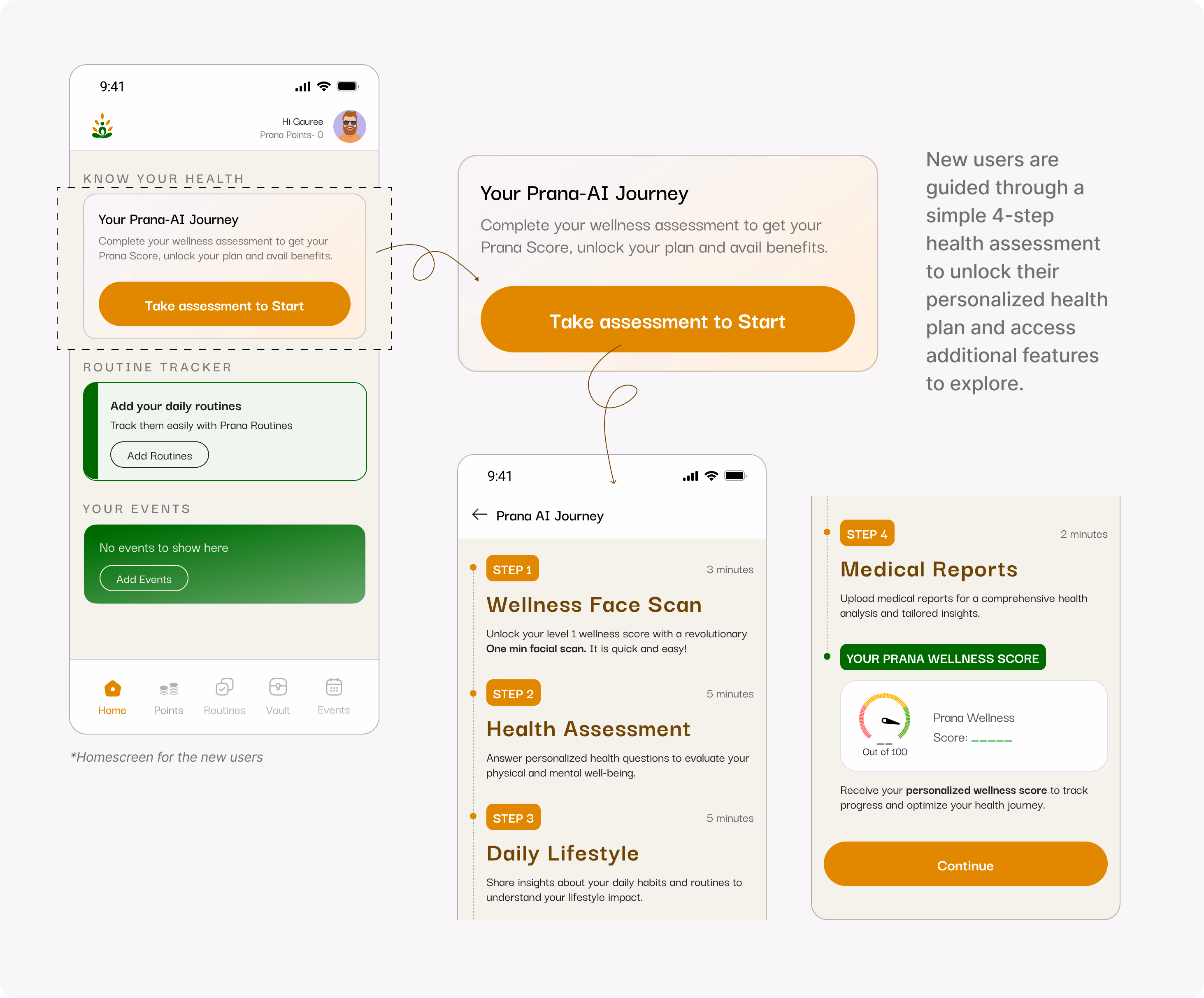Prana AI step-by-step health assessment onboarding journey