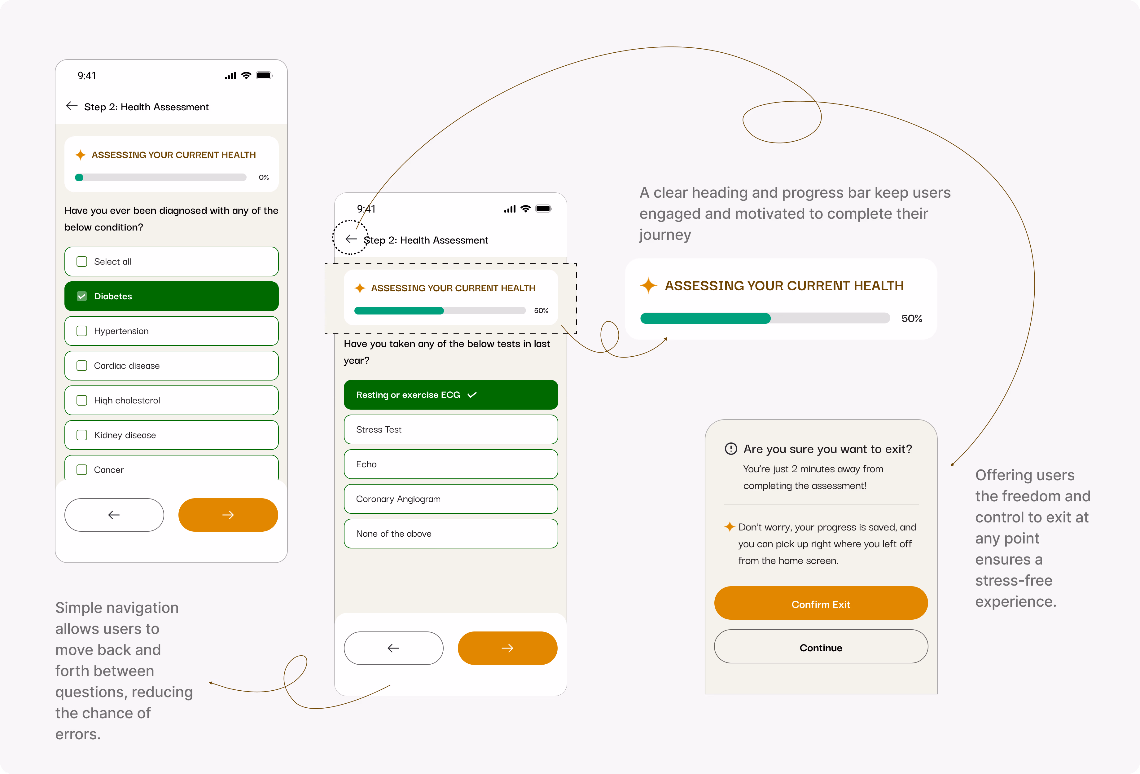 Prana AI user control and cancellation flow screens