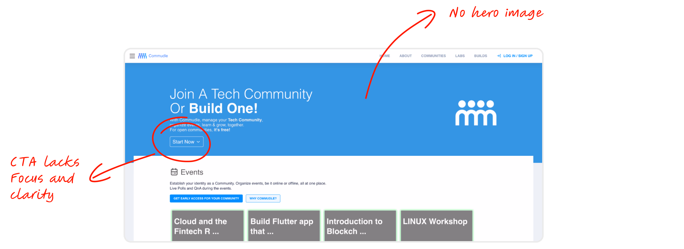 Audit Annotations 1