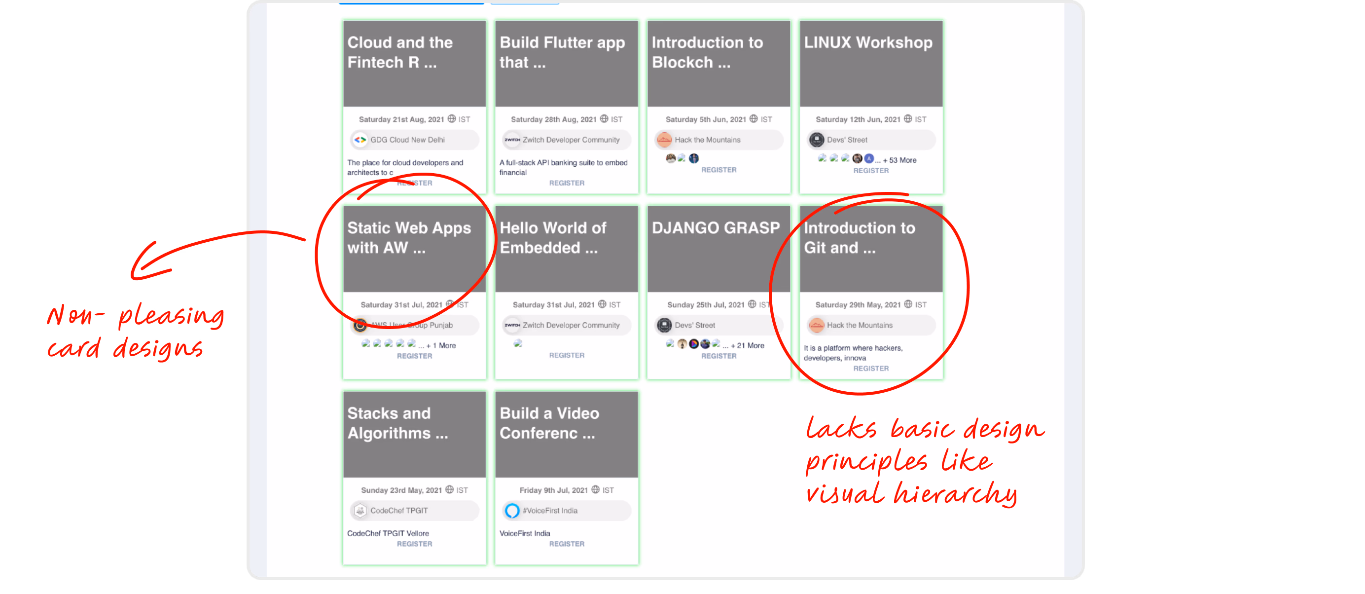 Audit Annotations 2