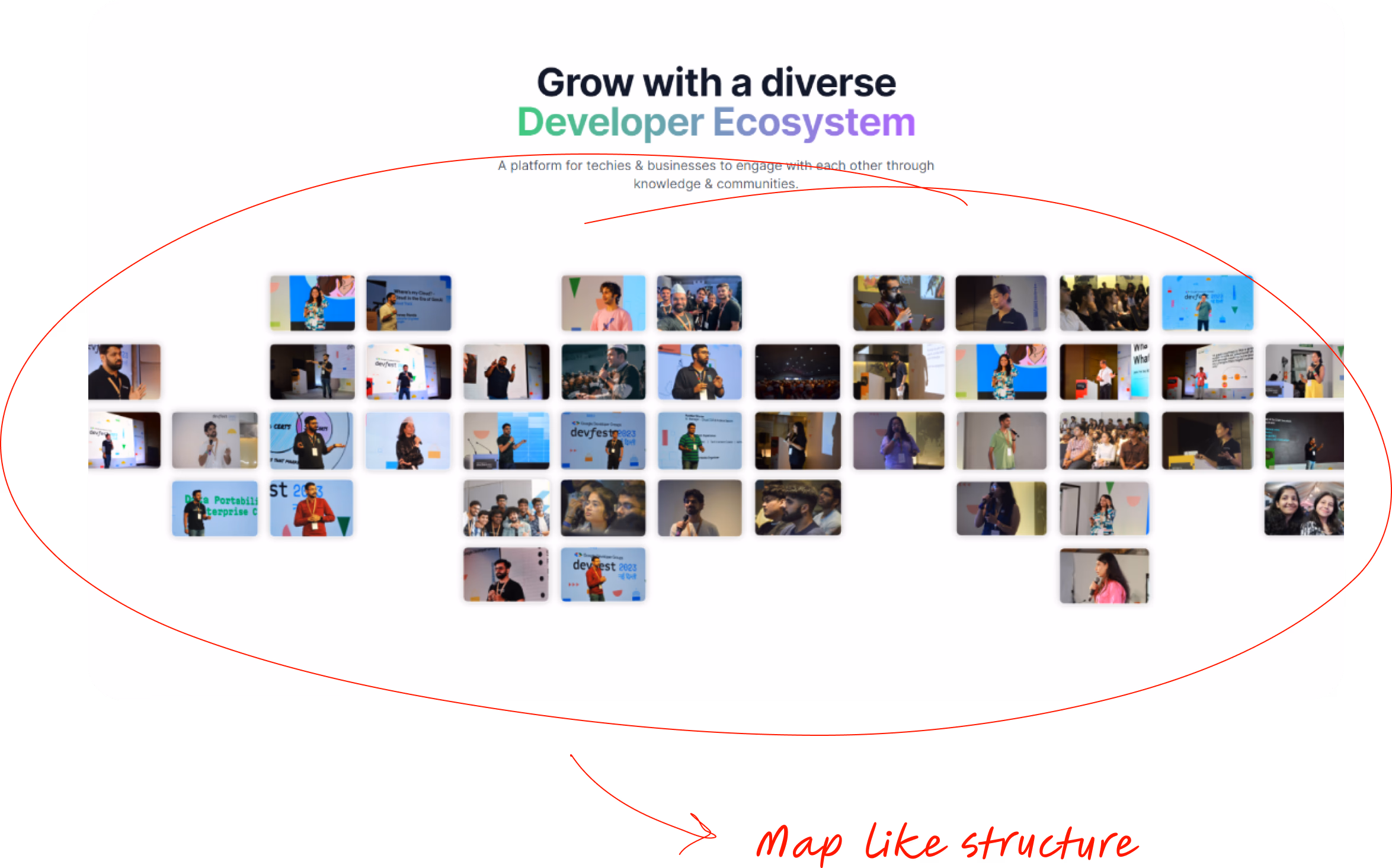 World Map Community Storytelling