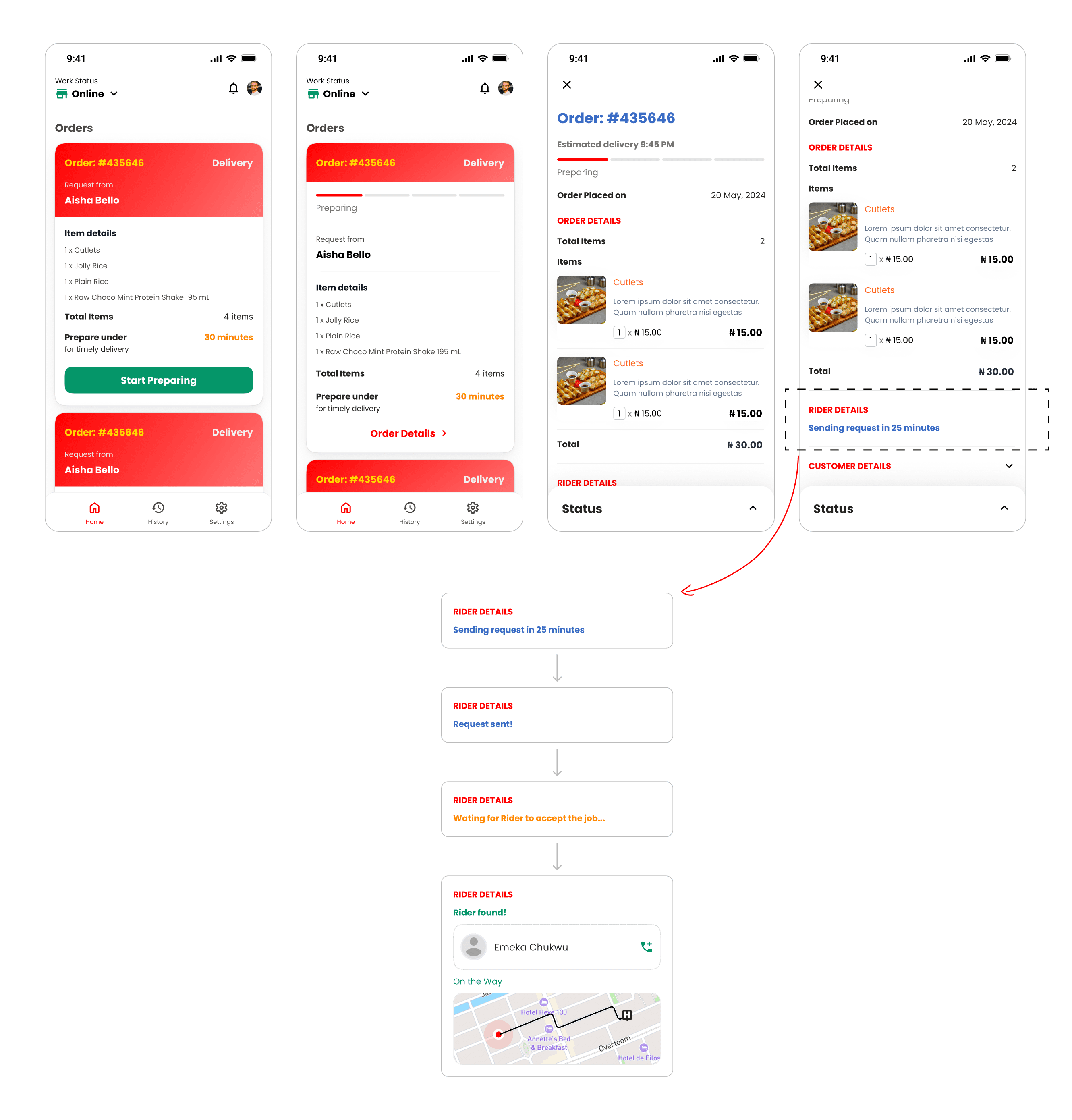 Hero mockup showing Home Dashboard + Wellness Score